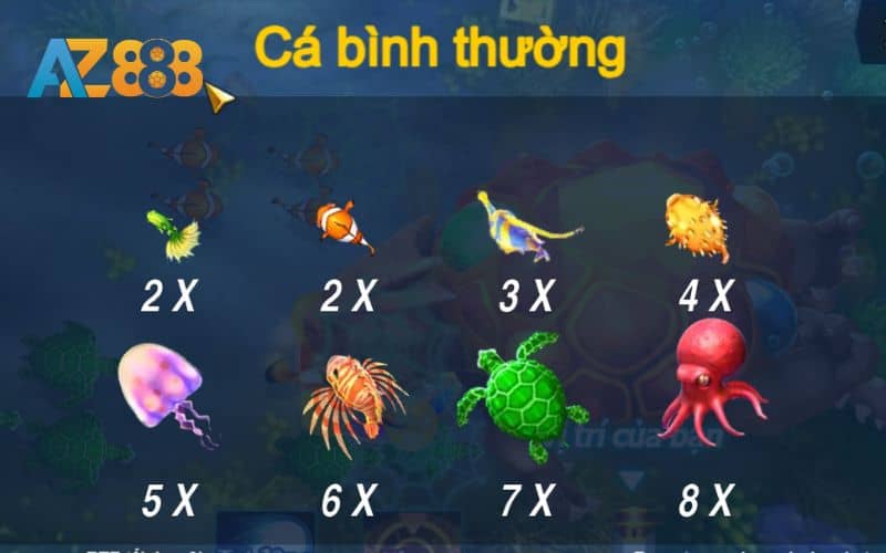Bảng thưởng và chức năng các loài cá trong game